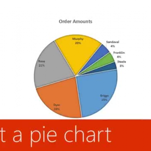 Insert a pie chart