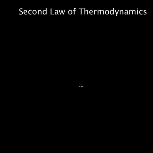 Video: Second Law of Thermodynamics