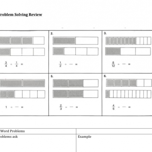 Fraction Review Video