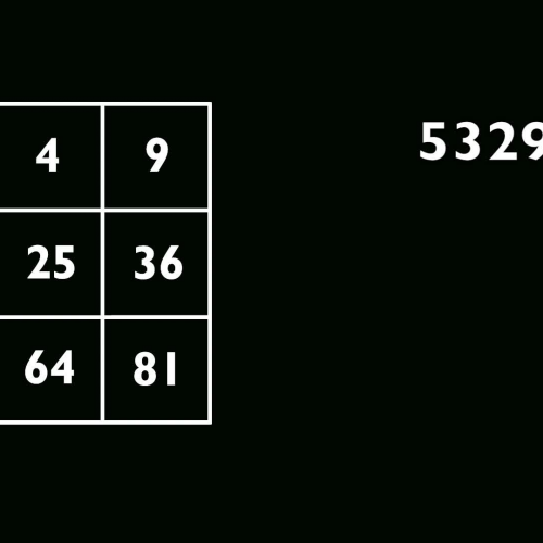 The Squaring Trick