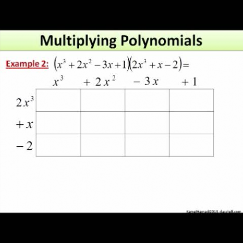 Multiplying Polynomials
