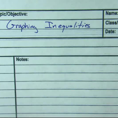 Graphing Inequalities