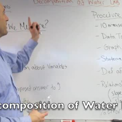 Decomposition of Water Lab