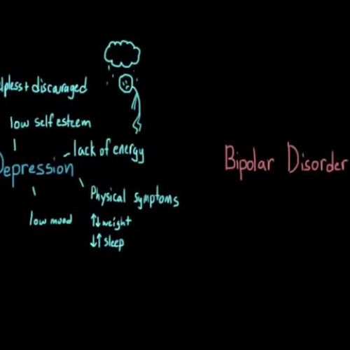 Biplare & Depression