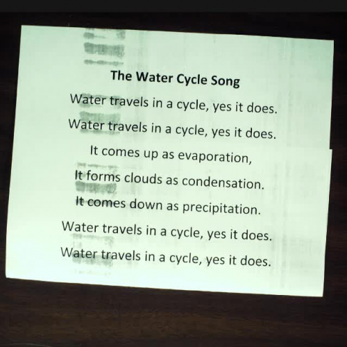 The Water Cycle Song