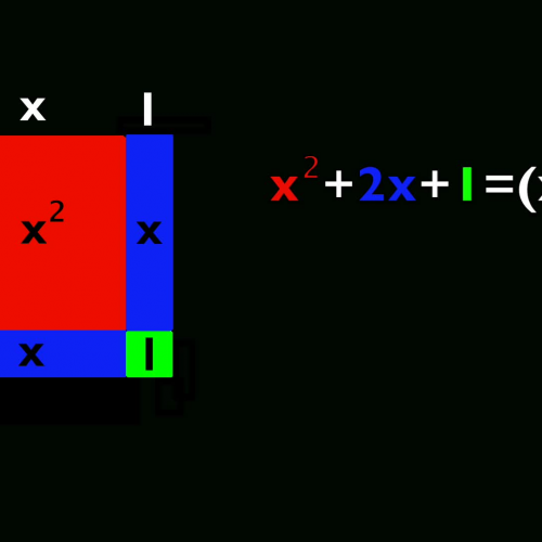 Consecutive Squares