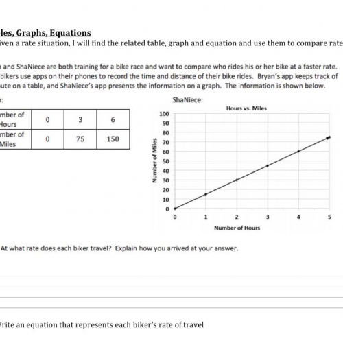 1.8 Tables Graphs and Equations
