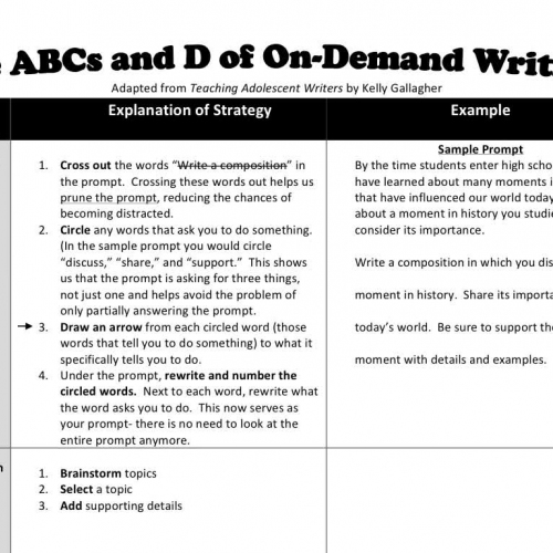 Timed Writing Strategy