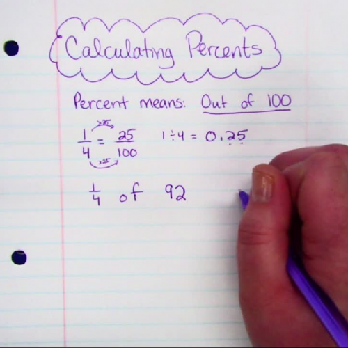 Calculating Percents