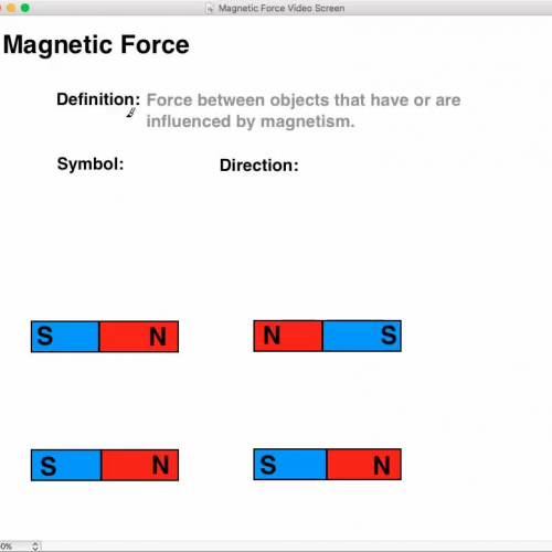 Magnetic Force Definition