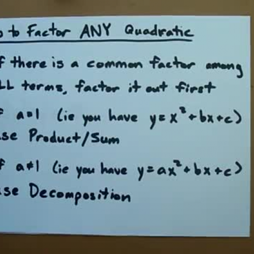  How to Factor any Quadratic Equation