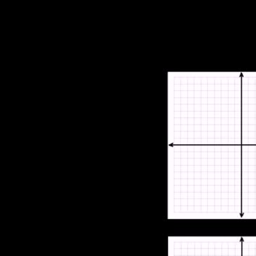  Multiple examples graphing parabolas using roots and vertices | Algebra I | Khan Academy