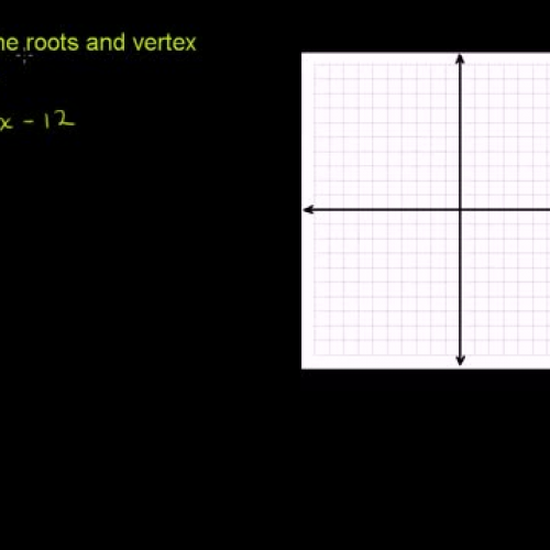  Graphing a parabola by finding the roots and vertex | Quadratic equations | Algebra I