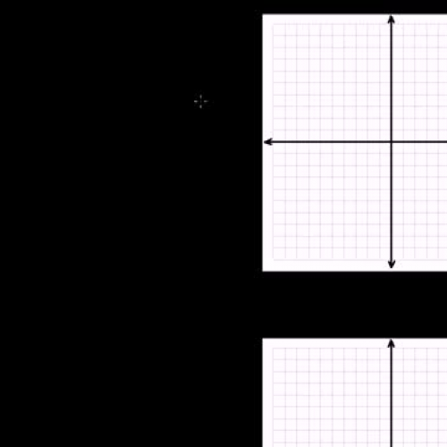  Distance formula | Analytic geometry | Geometry | Khan Academy