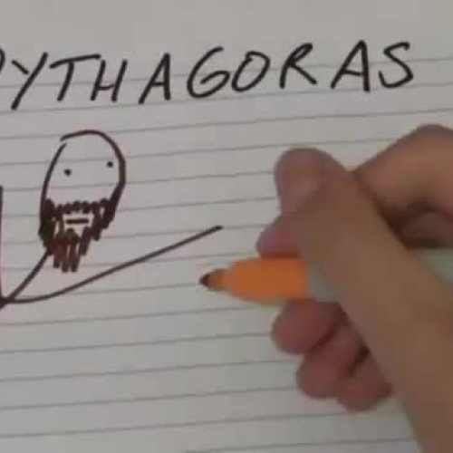  What was up with Pythagoras?