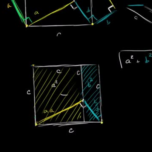  Another Pythagorean theorem proof | Right triangles and trigonometry | Geometry | Khan Academy