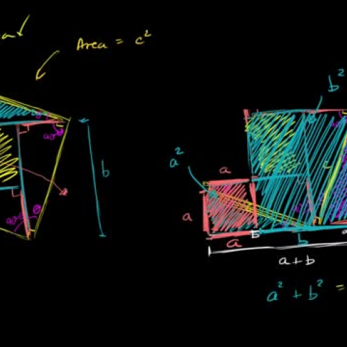  Bhaskara's proof of the Pythagorean theorem | Geometry | Khan Academy