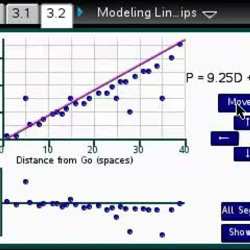 Modeling Linear Relationships [TI Building Concepts Preview Video]