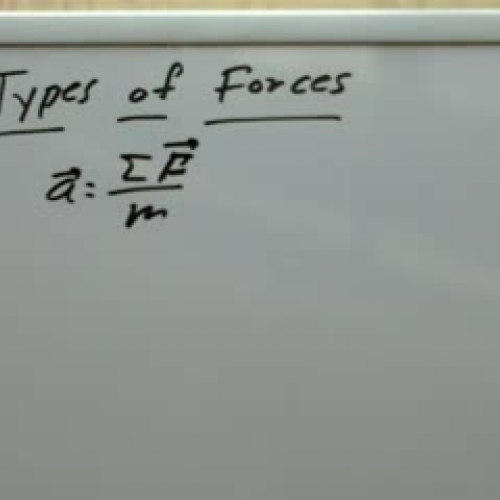  types of forces