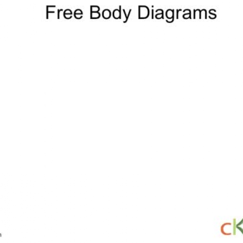  Free Body Diagrams