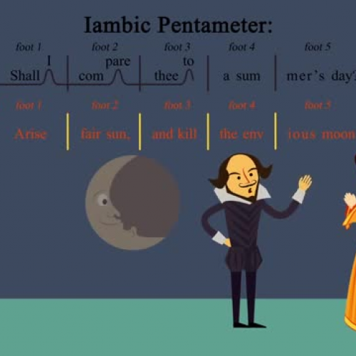 Iambic Pentameter Ted ED