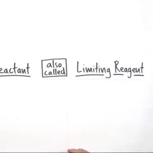 Introduction to Limiting and Excess Reactant