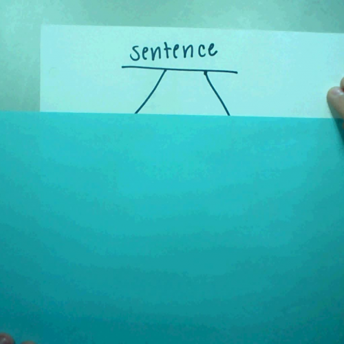 Basic Sentence Diagramming