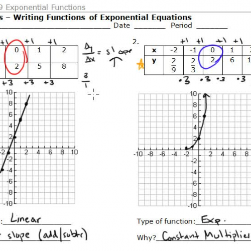 9.3 Writing Exponential Functions