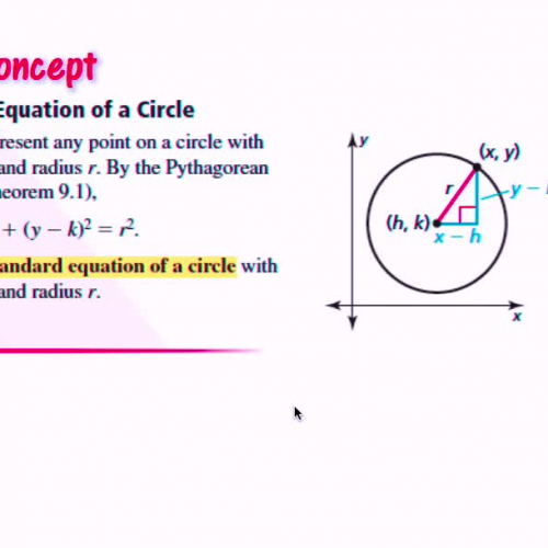 Circles in Standard Form
