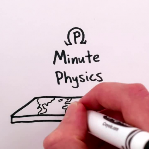 Common Physics Misconceptions