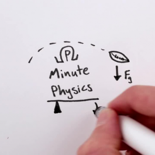 Football, Physics, and Symmetry