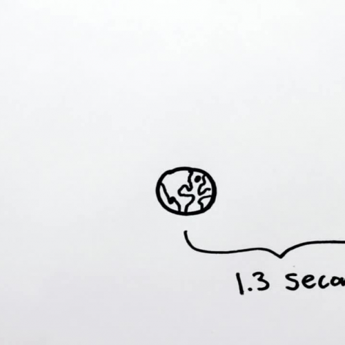How far is a second_