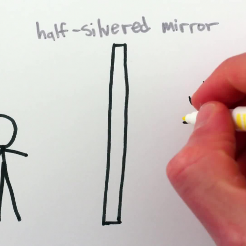 One-Way Mirrors explained in ten seconds