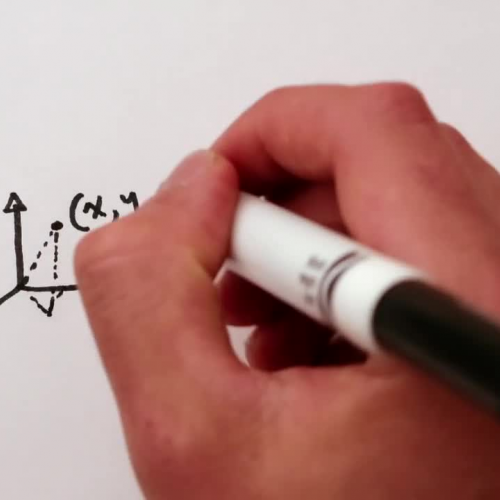 What is a dimension_ In 3D...and 2D... and 1D