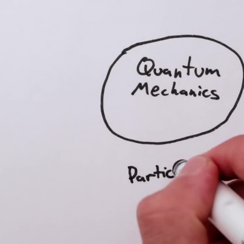 What is the Uncertainty Principle_