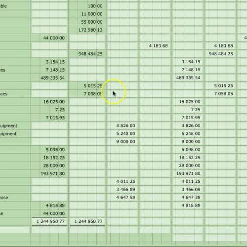 Accounting I - 14-7 - Mastery Problem Practice (Part 2)