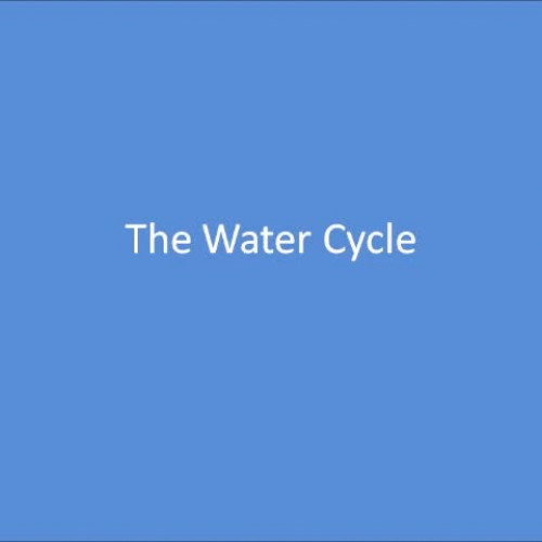 Water Cycle Desktop Movie