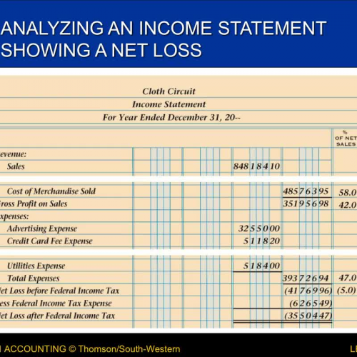 Accounting I - Lesson 15-2 - Lecture