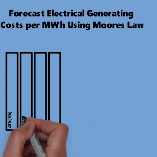 Forecasting Solar Energy Costs Using Moores Law