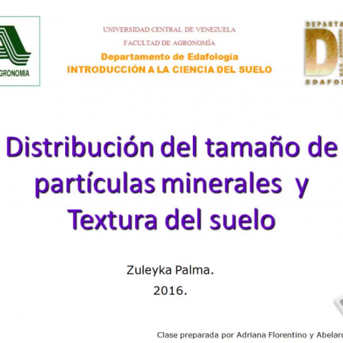 Distribución del tamaño de partículas minerales y textura del suelo