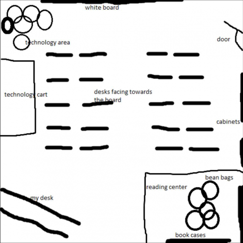 Final Project for EDUTL 5226