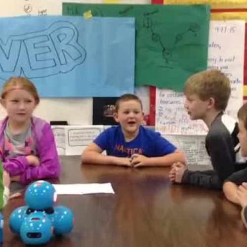 Discovery Team Extreme