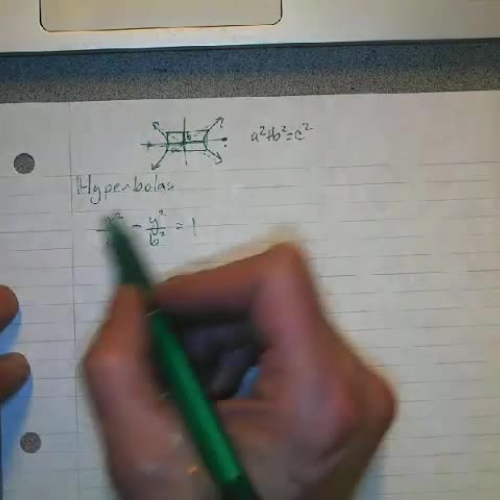 Intro to Hyperbolas 