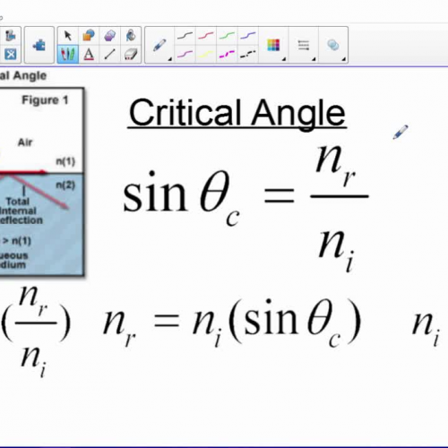 07b Critical Angle Examples Video