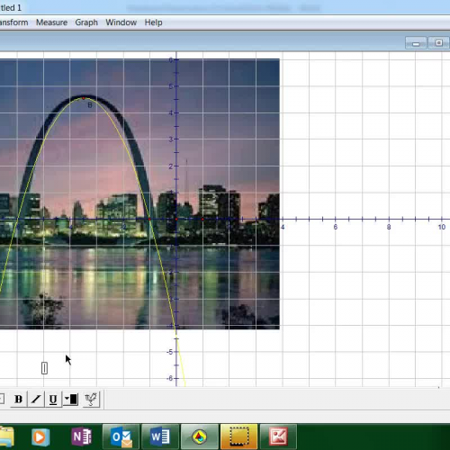 Parabola Project on Geometer's Sketchpad