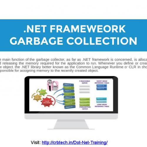 Learn microsoft .net garbage collection 