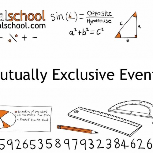 Probabilities of Mutually Exclusive Events - Probability 