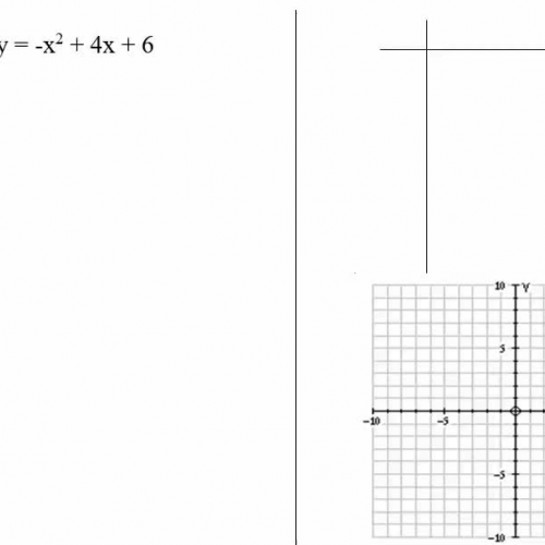 Graph a Parabola Using a Table