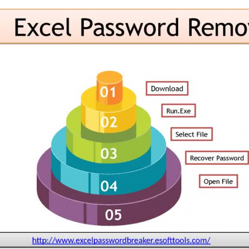 Excel password breaker solution