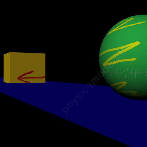 physics-Elastic Collision between a Block and Sphere
